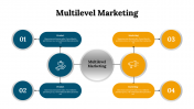 300107-Multilevel-Marketing_10