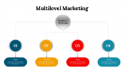 300107-Multilevel-Marketing_11