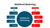 300107-Multilevel-Marketing_13