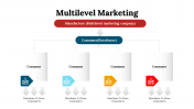 300107-Multilevel-Marketing_18