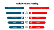 300107-Multilevel-Marketing_19