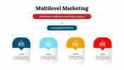 300107-Multilevel-Marketing_22