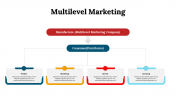 300107-Multilevel-Marketing_24