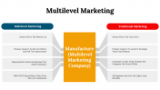 300107-Multilevel-Marketing_27