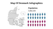300109-Map-Of-Denmark-Infographics_05