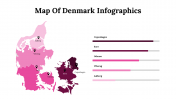 300109-Map-Of-Denmark-Infographics_10
