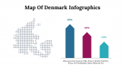 300109-Map-Of-Denmark-Infographics_20