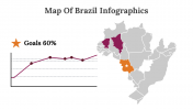 300110-Map-Of-Brazil-Infographics_08
