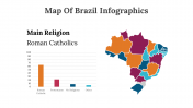 300110-Map-Of-Brazil-Infographics_13