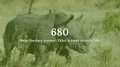 300111-World-Rhino-Day_14