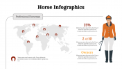 300112-Horse-Infographics_12