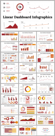 Editable Linear Dashboard Infographics PowerPoint Template