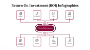 300114-Return-On-Investment-Infographics_02