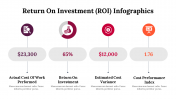 300114-Return-On-Investment-Infographics_14
