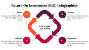 300114-Return-On-Investment-Infographics_22
