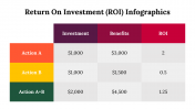 300114-Return-On-Investment-Infographics_24