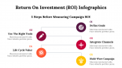300114-Return-On-Investment-Infographics_28