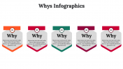 300115-Whys-Infographics_03