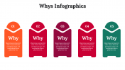 300115-Whys-Infographics_09