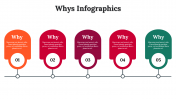 300115-Whys-Infographics_10
