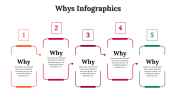 300115-Whys-Infographics_17