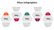 300115-Whys-Infographics_22