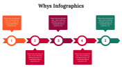 300115-Whys-Infographics_30