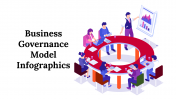 Editable Business Governance Model Infographics PowerPoint