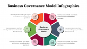 300116-Business-Governance-Model-Infographics_08
