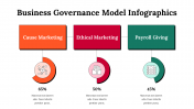 300116-Business-Governance-Model-Infographics_25