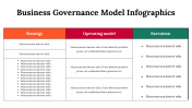 300116-Business-Governance-Model-Infographics_30