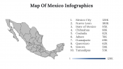 300117-Map-Of-Mexico-Infographics_13
