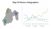 300117-Map-Of-Mexico-Infographics_21
