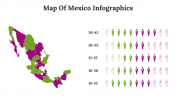 300117-Map-Of-Mexico-Infographics_22