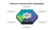 300118-Business-Continuity-Plans-Infographics_09