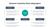 300118-Business-Continuity-Plans-Infographics_15