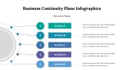 300118-Business-Continuity-Plans-Infographics_16