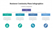300118-Business-Continuity-Plans-Infographics_17
