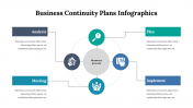 300118-Business-Continuity-Plans-Infographics_27