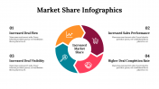 300119-Market-Share-Infographics_13