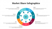 300119-Market-Share-Infographics_16
