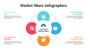 300119-Market-Share-Infographics_17