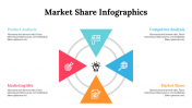 300119-Market-Share-Infographics_22