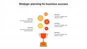 Amazing Strategic Planning For Business Success-Five Node