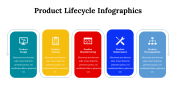 300122-Product-Lifecycle-Infographics_05