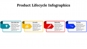 300122-Product-Lifecycle-Infographics_07