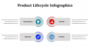 300122-Product-Lifecycle-Infographics_13