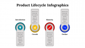 300122-Product-Lifecycle-Infographics_16