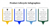 300122-Product-Lifecycle-Infographics_17