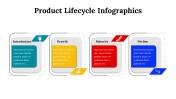 300122-Product-Lifecycle-Infographics_18
